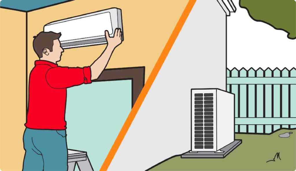 Ductless AC installation