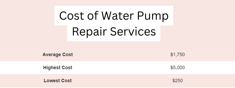Cost Of Water Pump Repair